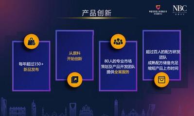 產品與服務創新并行,諾斯貝爾在2020化妝品報年會上載譽而歸